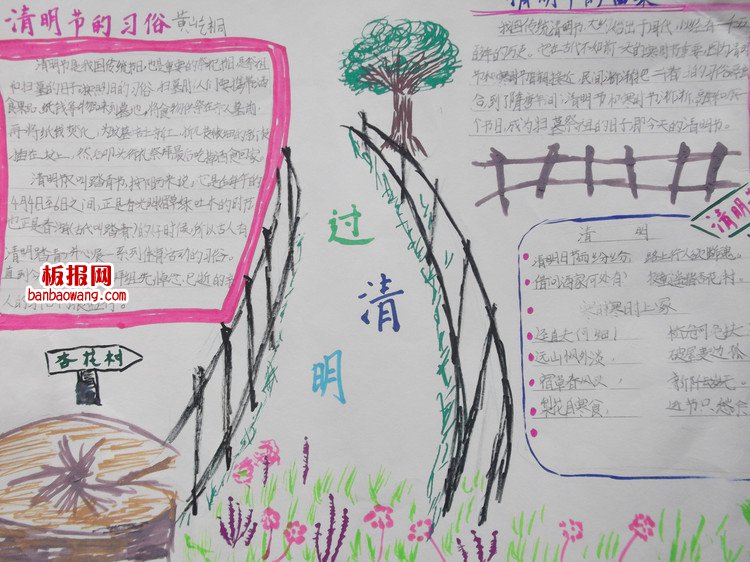过清明——清明节的由来手抄报