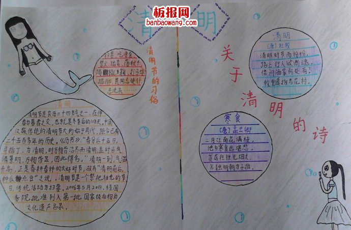 清明各地习俗手抄报