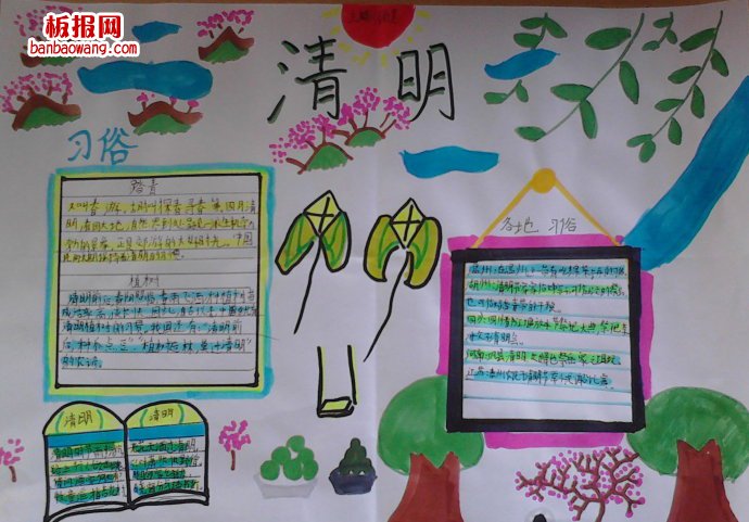 清明各地习俗手抄报