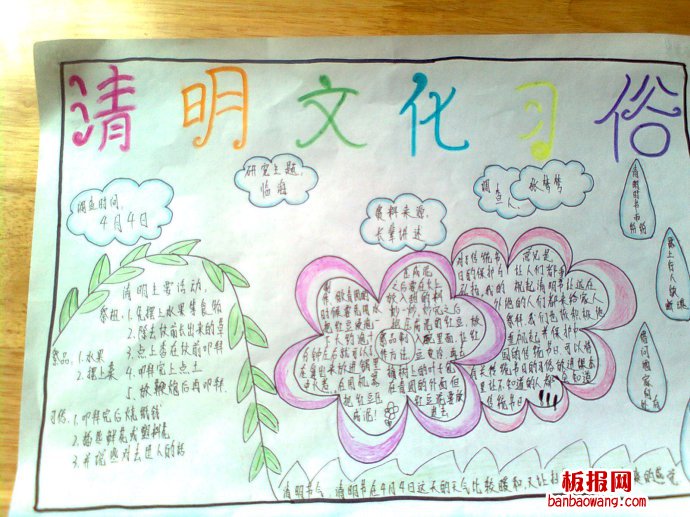 清明文化习俗手抄报