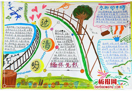 过清明节手抄报