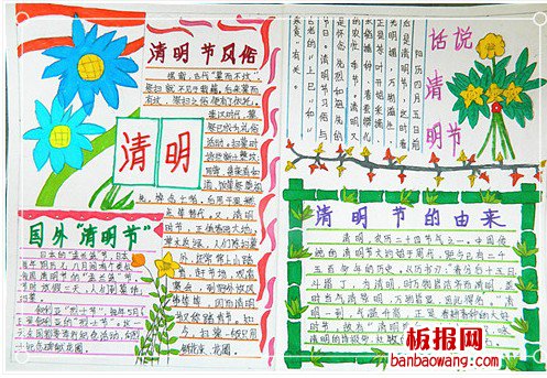 清明节风俗起源手抄报