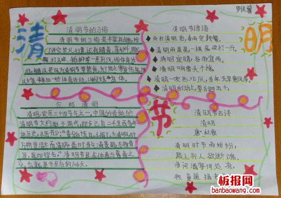 清明的习俗手抄报