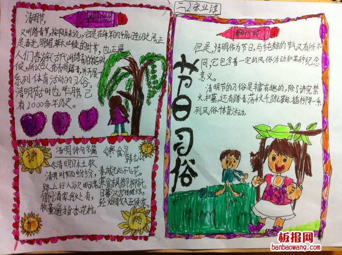 话说清明——节日习俗手抄报