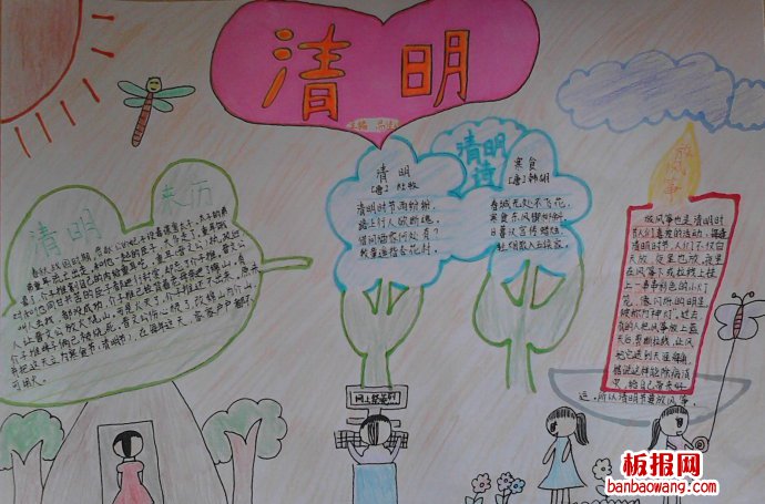 走进清明手抄报