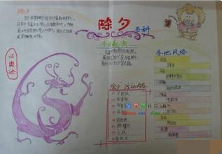 除夕手抄报设计