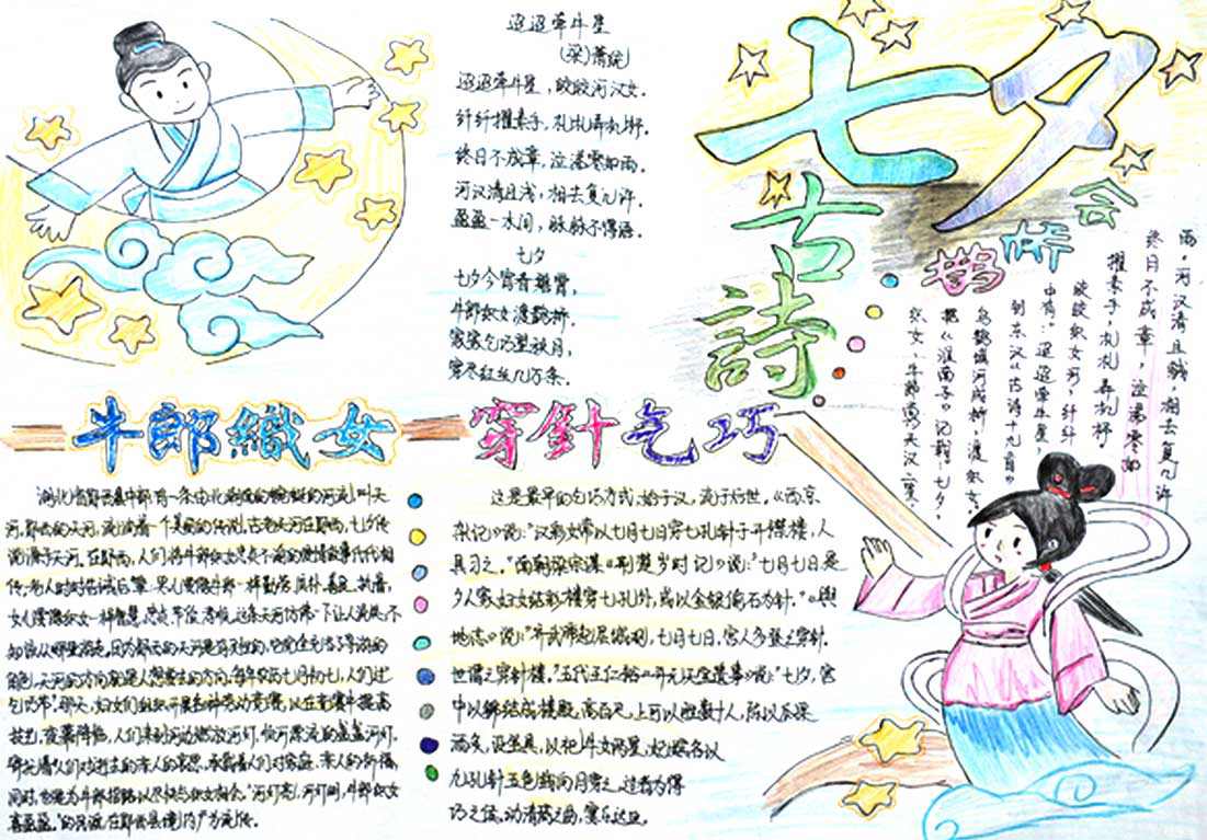2017年七夕节手抄报,乞巧节牛郎织女相会