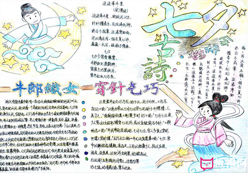 七夕节手抄报，牛郎织女的故事