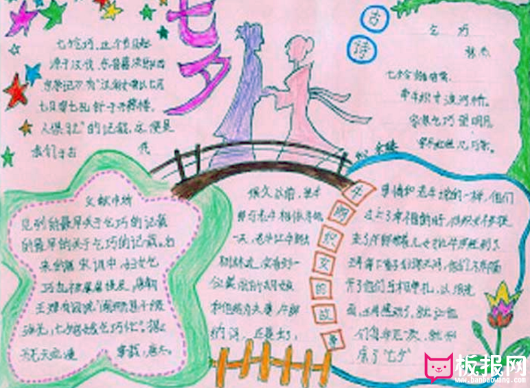 七夕节手抄报，千里相会
