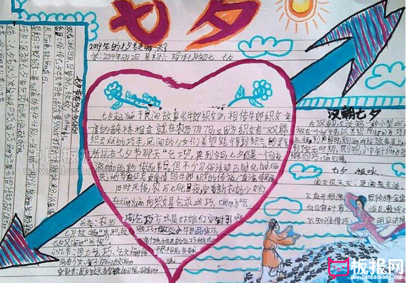 七夕节手抄报，牛郎与织女