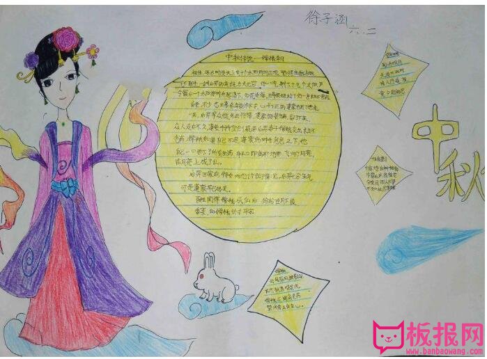 中秋习俗手抄报，朱元璋和月饼的故事
