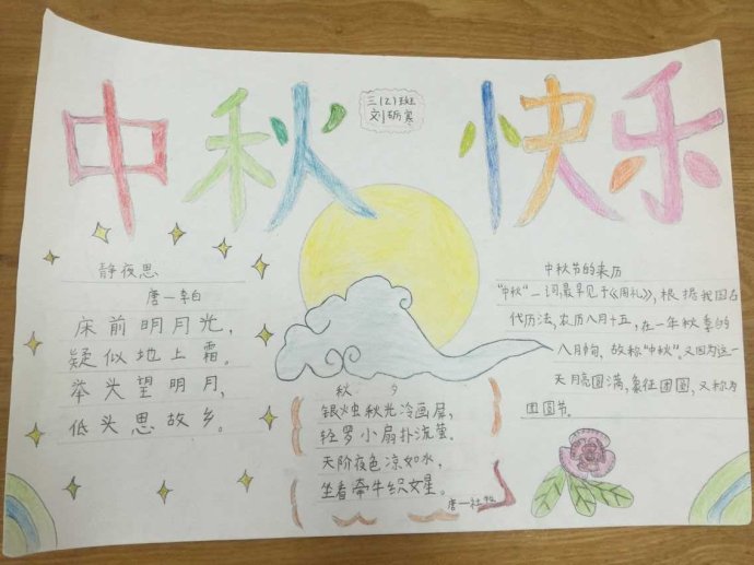 2017年中秋节手抄报，花好月圆人团圆