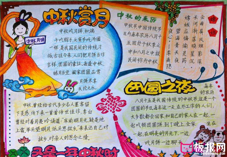 中秋节的习俗,中秋节的来历