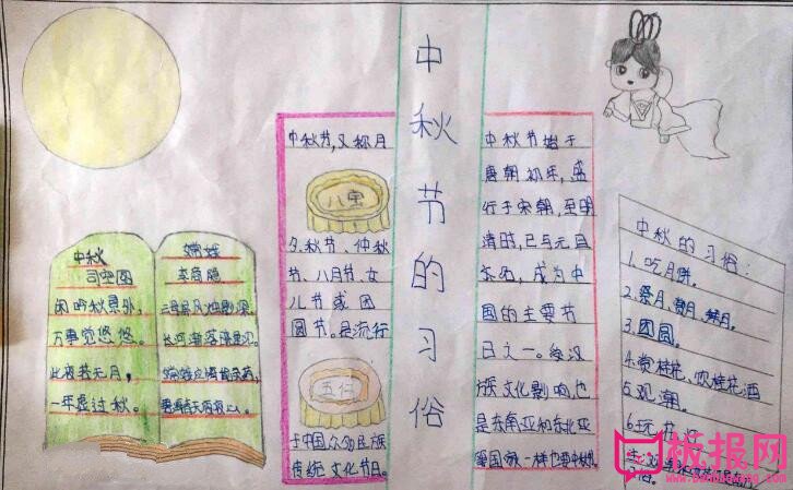 中秋节手抄报，金秋月正圆