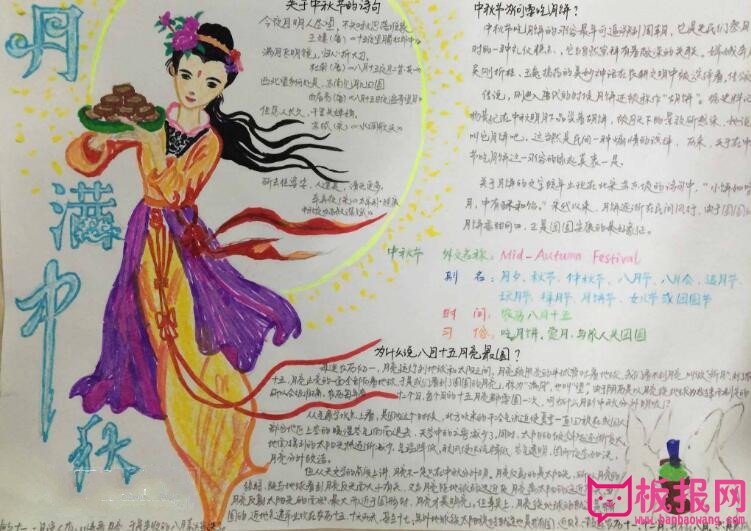 中秋节手抄报图片，月满中秋