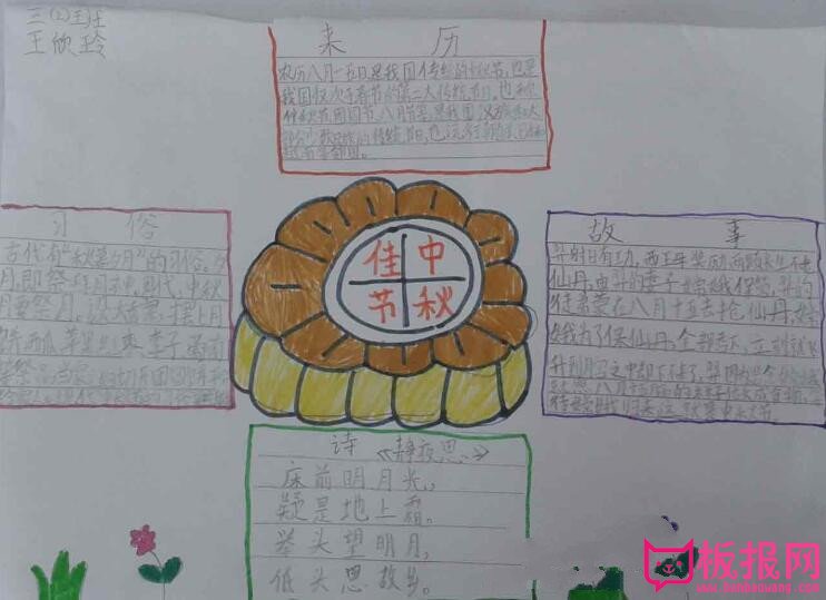 中秋节手抄报,中秋节的传说