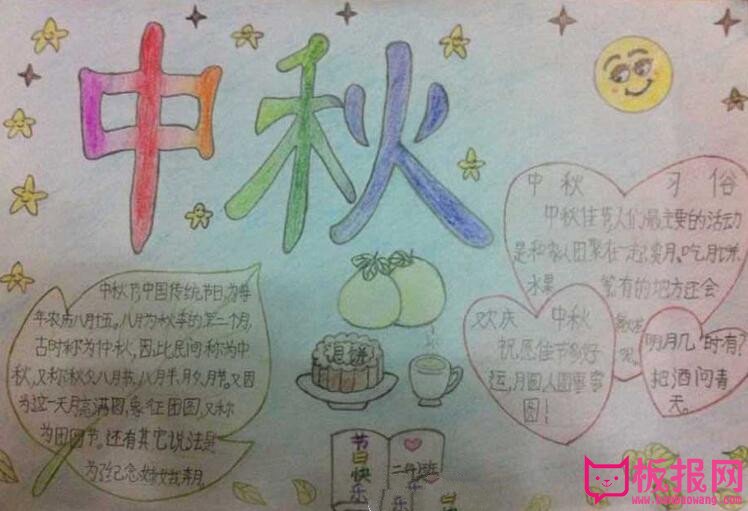 2017中秋节手抄报，中秋佳节的习俗