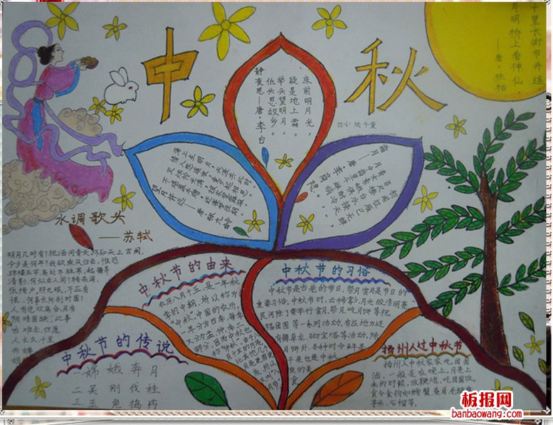 2014中秋节手抄报图片