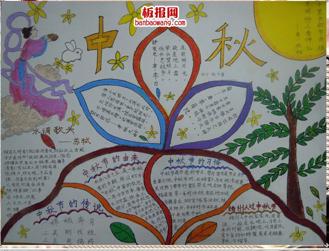 2014最新中秋节手抄报