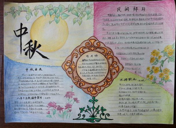 中秋节手抄报,嫦娥奔月玉兔捣药