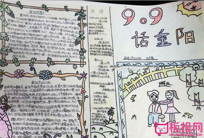 九九重阳节的手抄报图片，99话重阳