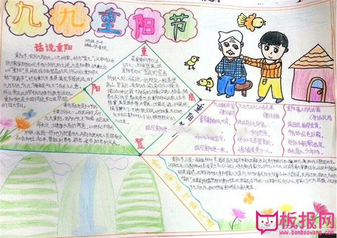 九九重阳节浓浓敬老情手抄报，多陪伴父母身旁