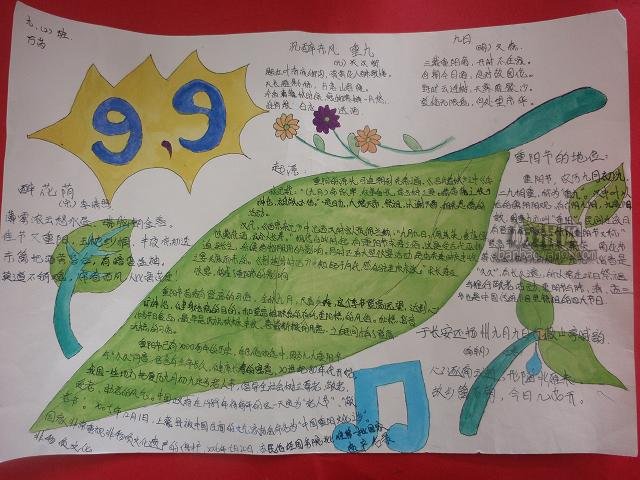 重阳节小学生手抄报
