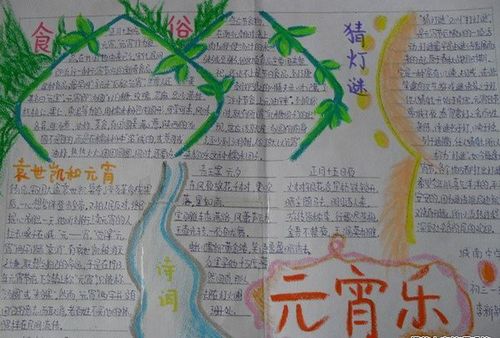 正月十五闹元宵手抄报图片