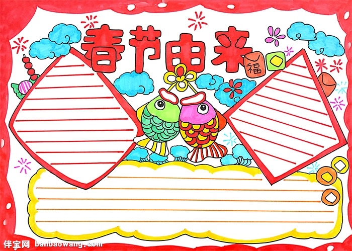 春节的习俗手抄报，春节手抄报2020年