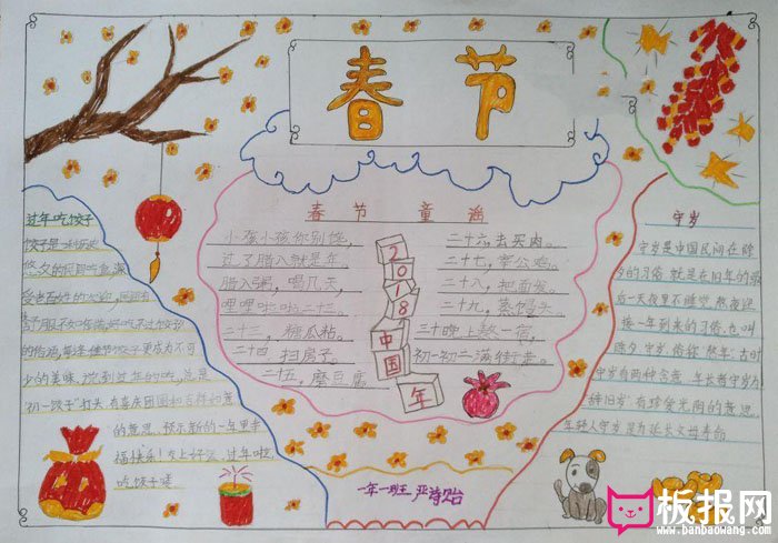 春节手抄报图片大全，中国年