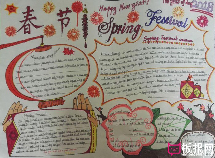 春节英语手抄报图片，新年快乐