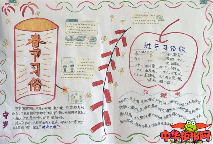 小学生欢度春节手抄报图片，春节习俗