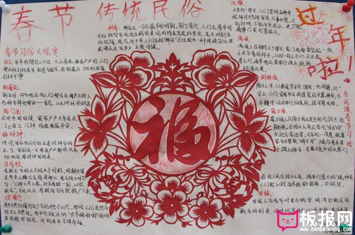 2018狗年春节手抄报，春节传统民俗