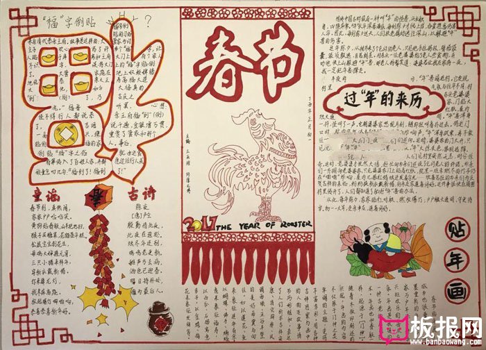 2017年鸡年手抄报，福到啦！