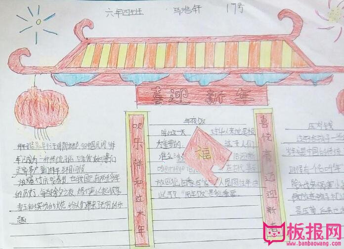 小学生春节习俗手抄报图片，团团圆圆过大年