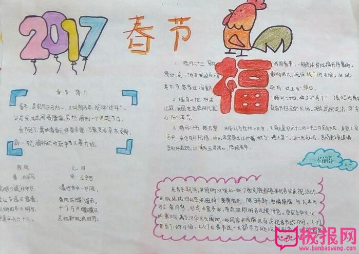 简单春节手抄报图片大全，春节的传说