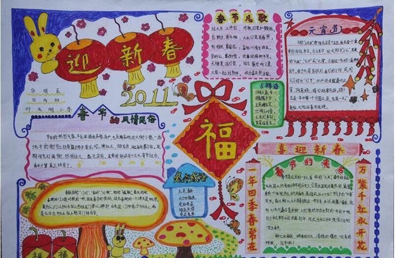 迎新春，福到了
