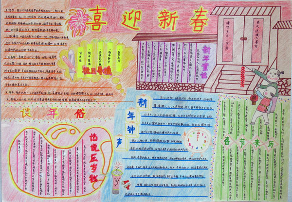 新版喜迎新春手抄报
