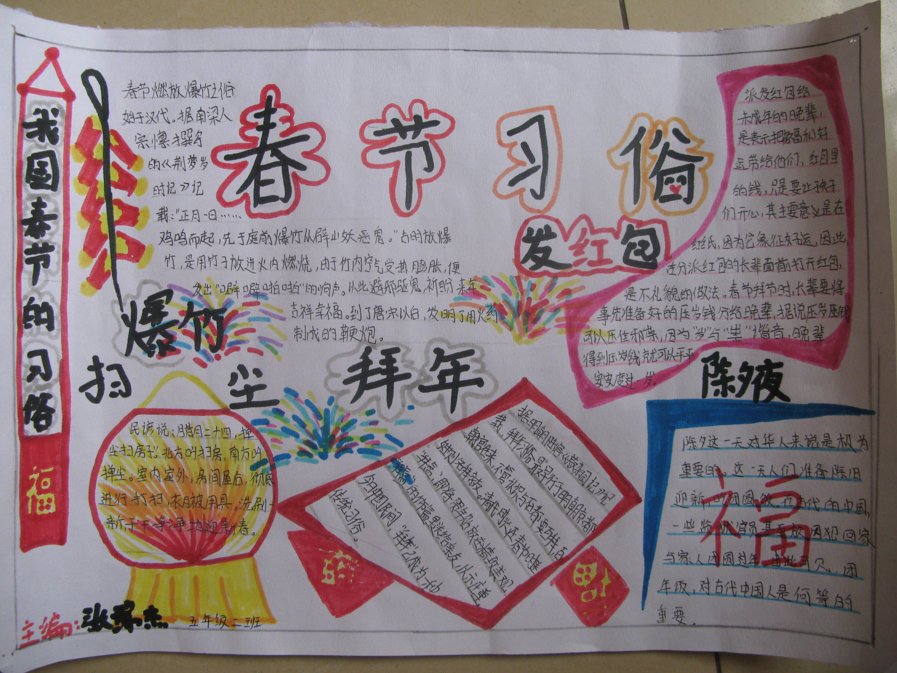 新版春节习俗