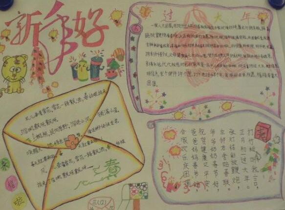 新年好手抄报（2）