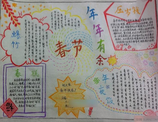 春节—年年有余