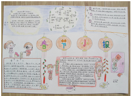 春节小报小女生版