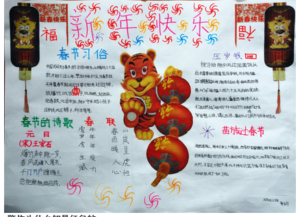 新年快乐（2）