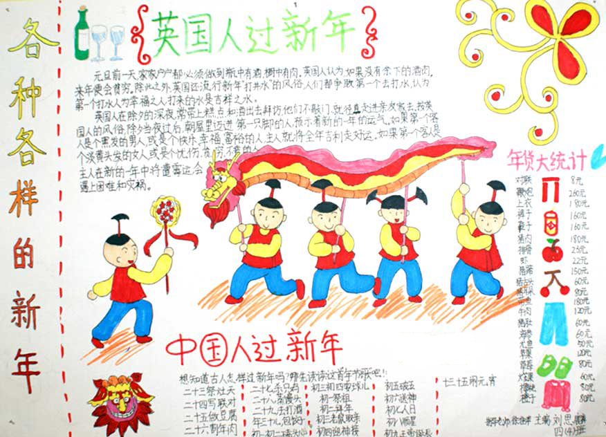 各种各样的习俗