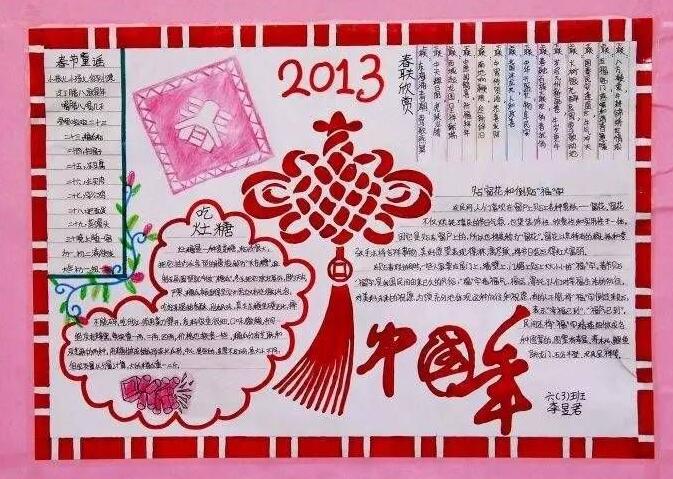 欢度春节手抄报，春节中国年