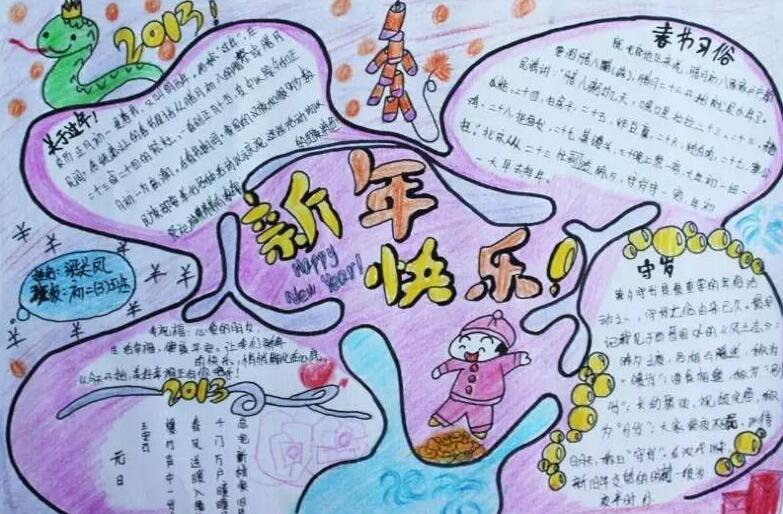 春节手抄报设计图，新年快乐手抄报