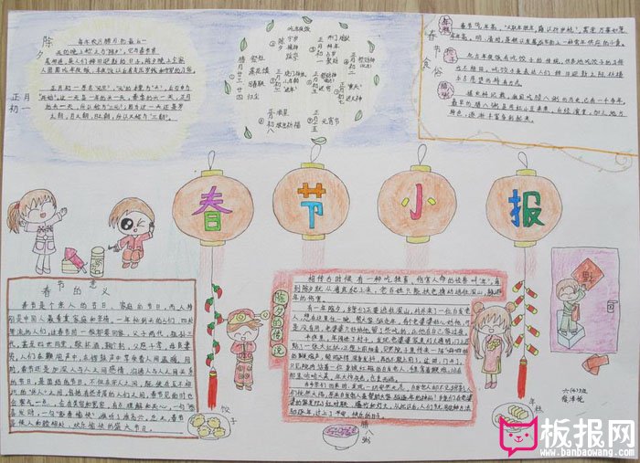 有关春节的手抄报，春节小报