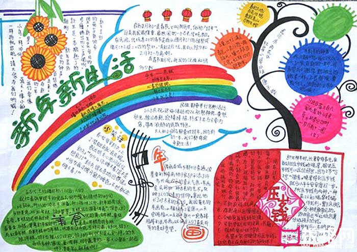关于春节的手抄报图片，新年新生活