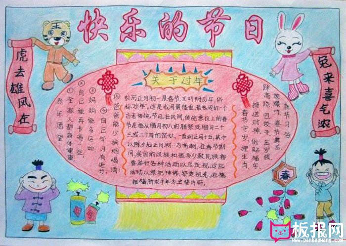 鸡年春节手抄报，快乐的节日