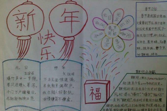 小尺寸春节手抄报
